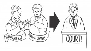 Subrogation Cases Against Home Inspectors